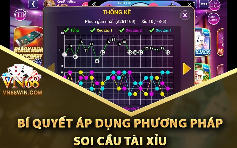 Mẹo Soi Cầu Tài Xỉu Siêu Chuẩn Từ Những Cao Thủ Lâu Năm 3 Bí quyết áp dụng phương pháp soi cầu Tài Xỉu