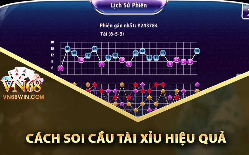 Mẹo Soi Cầu Tài Xỉu Siêu Chuẩn Từ Những Cao Thủ Lâu Năm 2 Cách soi cầu Tài Xỉu hiệu quả