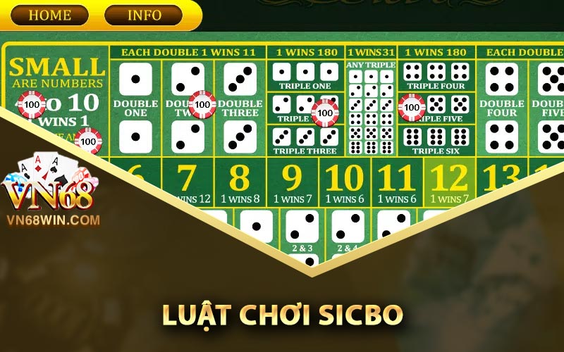 Sicbo Là Gì? Cách Chơi Sicbo Luôn Thắng Từ Vn68 Chia Sẻ 2 Luật chơi Sicbo